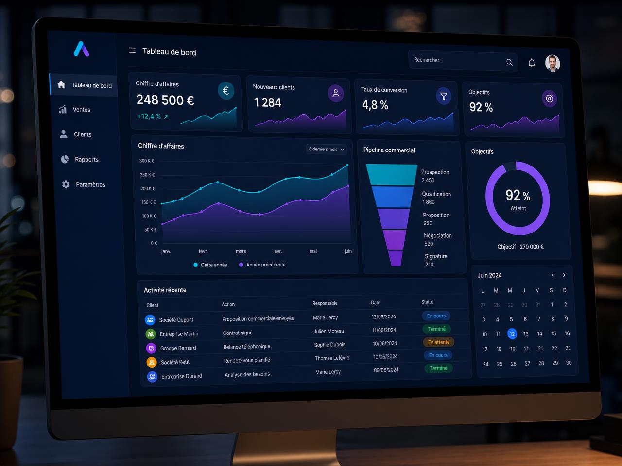 Interface SaaS B2B en français sur écran d'ordinateur : tableau de bord, chiffre d'affaires, pipeline commercial et activité récente
